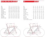 Cervelo_New_S5_RCA_geometry-600x492.jpg