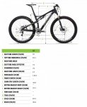 medidas-specialized.jpg