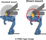 Tech_Image_DirectMount_01_en.jpg