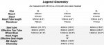 Legend-Geo-Chart-1.jpg