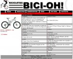 GT_IDRIVE5_10_BICIOH.JPG