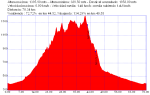 Hasta-Cerrollera.TRK.png