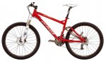 10_EP_expert_Red-Wht_9384-22.jpg
