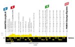 tour_de_francia_2020_perfil_et21_g.jpg
