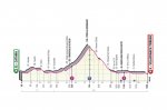 Giro.jpg