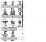 Loteria 2007 Foreros.jpg