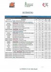 RUTOMETRO-19 SETIEMBRE 2021.jpg