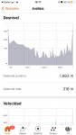 elevation profile uncorrected.jpg