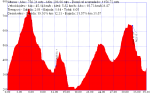 1500-30 N.plt.png