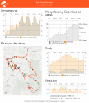 EpicRideWeatherForecast-1746982093256 (1).png