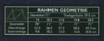 Palisades geometria.jpg