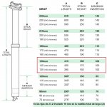 Tija-OneUp-V3-Dropper-Post-medidas.jpg