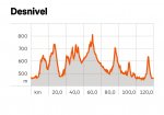 Screenshot_20251205_205431_Strava.jpg