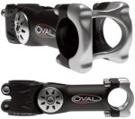 Potencia OVAL.jpg