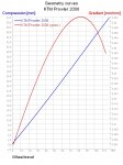KTM Prowler 2006_Geometry.jpg