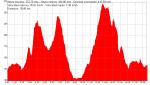 cabreta.TRK.png