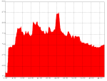 cigales.png