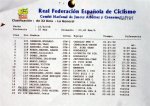 20080210-Open Madrid-Tres Cantos-145.JPG