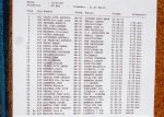 20080210-Open Madrid-Tres Cantos-1422.JPG
