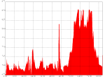 perfilaprox.png