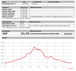 Ruta02. Pluviometro - IBP2.jpg