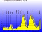 jokinormaetxea2008.jpg