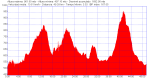 2008_02_17.png