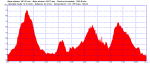 trackTRK.png