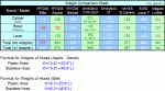 Weight%20Comparison%20Sheet1.gif