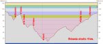 Altimetria Monteferro 08.jpg