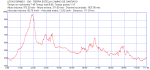 01-08LeÃ³ndormidoEstella.gpx.png