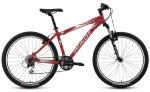 Specialized_RH07[1].jpg