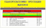 clasificacion.JPG