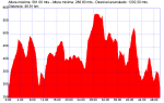 ralli 2008.png