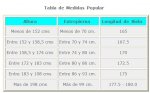 tabladeeleccindebielasvw1.jpg