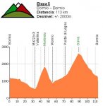 5Âª etapa Dolomitas.JPG