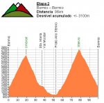 6Âª etapa Dolomitas.JPG