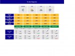 Temps KDD Puigcerda.jpg