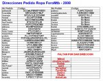 Direcciones Codigo.JPG