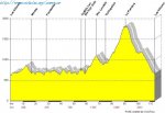 Perfil2008.jpg