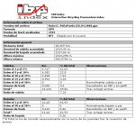 Ruta 12. IBP1.jpg