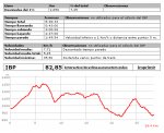 Ruta 12. IBP2.jpg