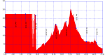 bases - canyes - valens - tarongers.TRK.png