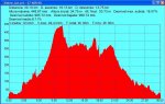 Perfil_Xiabre_27-04.jpg