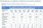 20080509 Tiempo Miraflores.jpg