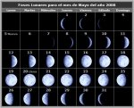 fases_2008_05.JPG
