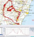 ruta carretera 2.JPG