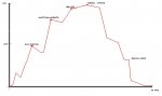 PERFIL ETAPA BTT.JPG