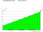 gorlabergara.jpg