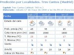 20080517 3Cantos Dom18.jpg